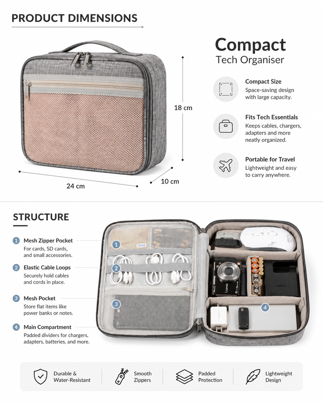 Travel cable organiser lifestyle image for commuting, study and weekend trips