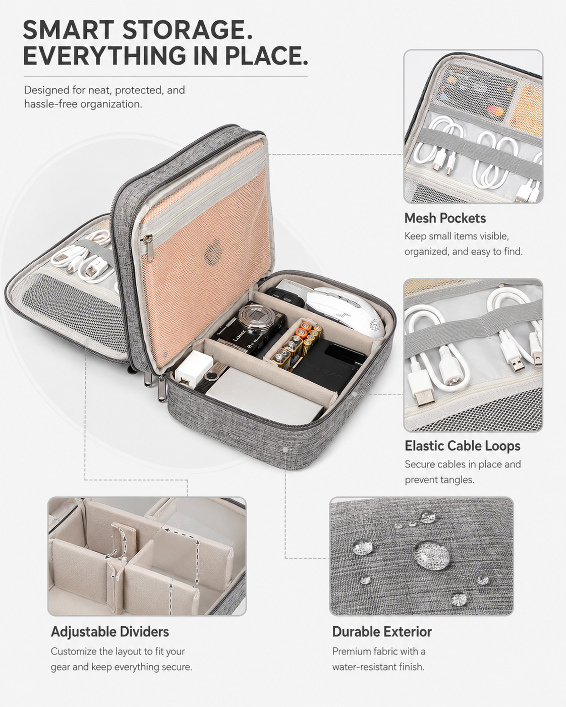 Travel tech organiser pouch main image for cable storage and work bag organisation